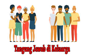 Ketertiban dan keamanan di tengah masyarakat menjadi tanggung jawab setiap individu. 20 Contoh Sikap Tangung Jawab Di Keluarga Sekolah Dan Masyarakat Dosensosiologi Com