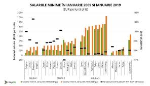 Comunicat în 17 februarie 2021. News Details