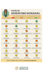 24 estados en semáforo naranja, 3 en estás leyendo: Gobierno De Mexico Del 1 Al 14 De Marzo No Habra Estados En Semaforo Rojo Campeche Y Chiapas Estaran En Semaforo Verde 10 Estados En Semaforo Naranja Y 20 En Semaforo