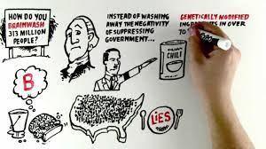 Apr 08, 2017 · there are things you can do to stop yourself from being brainwashed: How Do You Brainwash 313 Million People Youtube