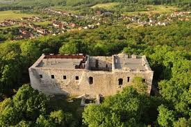 809 likes · 31 talking about this · 861 were here. Pin On Tura Kirandulas