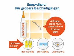 Grobe risse und löcher aufmachen, reinigen und mit einfachem fugmörtel ausgleichen. Fliesen Reparieren So Beseitigen Sie Risse Locher Co
