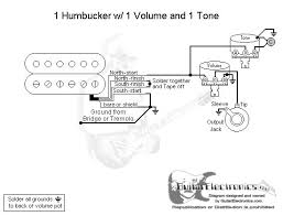 The volume and tone controls are variable resistors, also known as potentiometers (or pots for short). 1 Humbucker 1 Volume 1 Tone