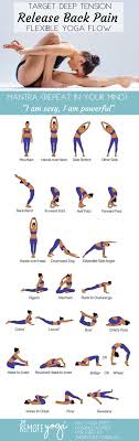 Pin On Yoga And Health