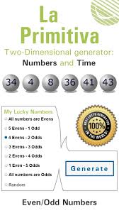 Lotto Results Mega Millions Texas