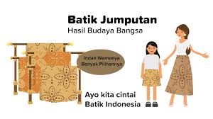 Coba sebutkan di mana kalian pernah melihatnya? Amatilah Iklan Berikut Setelah Kamu Membaca