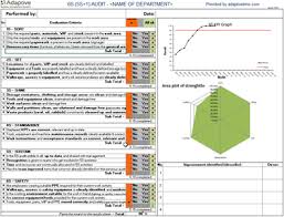 Free Quality Tools And Lean Templates Adaptive Bms