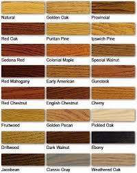 Veery Polished Mosaic Katami Stalks Wood Stain Colors Staining Wood Stain Colors