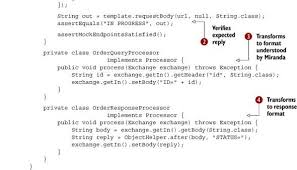 Mocking or mock frameworks allows testing the expected interaction with the mock object. Chapter 6 Testing With Camel Camel In Action