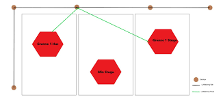 Image result for site:byggahus.se elledning