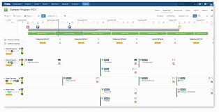 Gantt Chart In Powerpoint 2010 And Flowchart Template