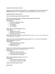 Nah, berikut ini adalah 15 kumpulan contoh action verb dalam bahasa inggris lengkap beserta dengan arti, check this out. Contoh Kalimat Simple Present Tense General Truth Edukasi Lif Co Id