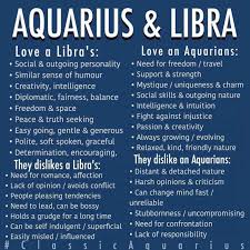 They find both these things with each other and thus, have a great rapport between them as romantic partners. Pin On Friendship Quote