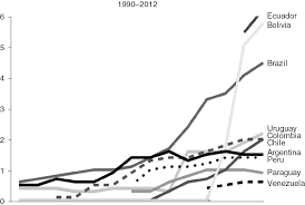 Since home goods may keep trending for a long time, you can also build a brand around your niche and optimize your product pages to rank on google and bring in organic traffic. Judicial Dialogue In Domestic Courts Part I Judicial Dialogue And Human Rights