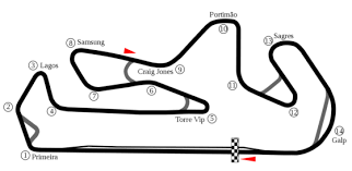 Green light for qualifying for the azerbaijan gp. Portimao Circuit Guide For The Portuguese Grand Prix 2020 Essentiallysports