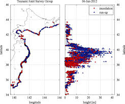 About 20,000 people have been killed so far by the earthquake. Damage Statistics Summary Of The 2011 Off The Pacific Coast Of Tohoku Earthquake Damage Sciencedirect
