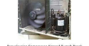 Check spelling or type a new query. Penyelesaian Compressor Aircond Rumah Rosak Center Servis Aircond Rumah Murah Center