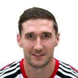 Chris Basham FM 2020 Profile, Reviews