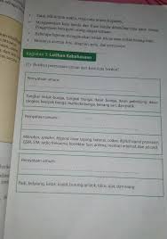 Jawaban Tugas Bahasa Indonesia Kelas 9 Halaman 25 Brainly Co Id