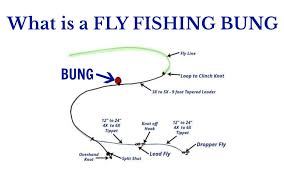 What Is A Fly Fishing Bung And How To Fish It Guide