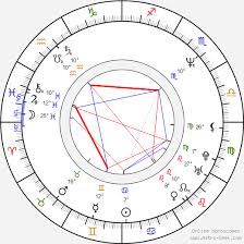 Christine neubauer strahlte bei der presseball sommergala 2019 an der seite ihres freundes josé campos. Birth Chart Of Christine Neubauer Astrology Horoscope