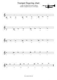 Es stehen 4190 trumpet music auf etsy zum verkauf, und sie kosten im durchschnitt 10,69 €. Trumpet Fingering Chart Digitaciones Para Trompeta Digitacions Per A Trompeta Juanjo Molina Trompeta Trompetista Trumpet Player Barcelona