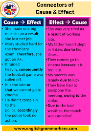 Therefore,consequently, and as a result. Connectors Of Cause And Effect Connectors Showing Cause Effect English Grammar Here