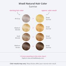 The science makes sense, but according to the tech museum of innovation, most of what we know about hair color is still in the theory stage. Buy Khadi Natural Hair Color Sunrise Blonde Online In Turkey B08wh3q9x1