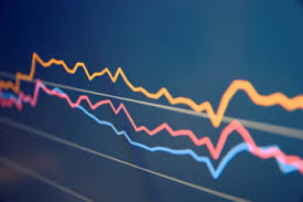 Pkr To Usd Exchange Rate Live Us Dollar Converter Chart