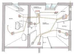 La mappa del nostro appartamento è il punto di partenza per la distribuzione delle linee elettriche e per determinare la posizione migliore del quadro elettrico da cui partono le linee. Impianto Elettrico Fai Da Te Video Guida Illustrata Bricoportale