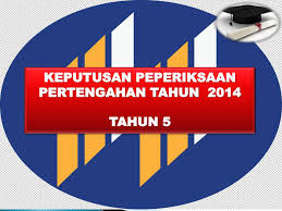 Soalan peperiksaan pertengahan tahun kssr 2018 tahun 1 pendidikan jasmani dan kesihatan. Ppt Keputusan Peperiksaan Pertengahan Tahun 2014 Tahun 6 Powerpoint Presentation Id 3649559