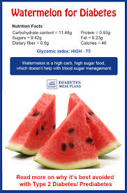 Is Watermelon Good For Diabetes