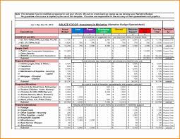 Formidable Weight Loss Tracker Template Ideas Biweekly Excel