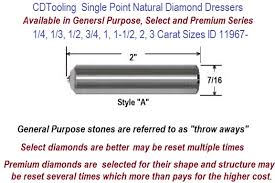 Single Point Natural Diamond Dressers Available In 1 4 1 3 1 2 3 4 1 1 1 2 2 3 Carat Sizes Id 11967