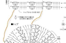Dancingbarefoot Hand And Machine Knitting Japanese