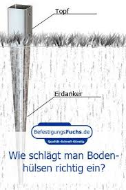 Wie Schlagt Man Bodenhulsen Richtig Ein Boden Gartenzaun Selber Bauen Gartentipps