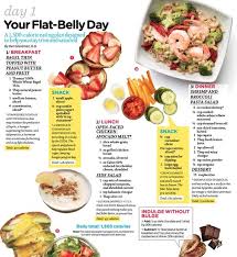 Womens Health Flat Belly Diet Really Love The Bagel Pb Fruit Breakfast Idea Flat Belly Foods Healthy Meal Plans Flat Belly Diet