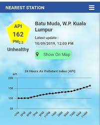 Batu empedu yang meyumbat saluran empedu berasal dari koresterol. Iq Iman Photos Facebook