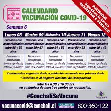 It was first identified in december 2019 in wuhan,. Conchali Calendario De Vacunacion