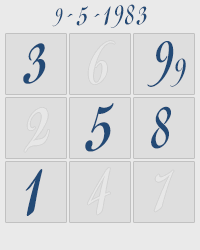 нумерологический прогноз на 2018 год по дате рождения онлайн Numerologiya Onlajn Po Date Rozhdeniya Besplatnyj Numerologicheskij Kalkulyator Na 2020 God