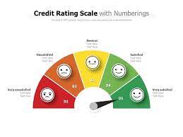 Welcome to rating graph v3! Credit Rating Scale With Numberings Powerpoint Slide Clipart Example Of Great Ppt Presentations Ppt Graphics