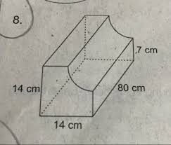 Maybe you would like to learn more about one of these? Tentukan Luas Permukaan Bangun Berikut Brainly Co Id