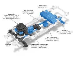 We did not find results for: 2021 Jeep Wrangler 4xe Can Run 25 All Electric Miles Wardsauto