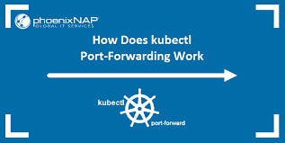 2 how long does a number transfer take? Kubectl Port Forward Kubernetes Port Forwarding Guide