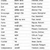 Along with the hindi meaning of medical, multiple definitions are also stated to provide a complete meaning of medical. Https Encrypted Tbn0 Gstatic Com Images Q Tbn And9gctystn8rk086oy9eiqet4hrc4r0p Owwubwbwupyzgqwvyovvon Usqp Cau