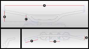 renthal worksfit handlebar comparison tool