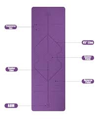 Shop the best yoga wear & accessories for yoga and working out. Tpe Yoga Mat With Position Line I M Loving Yoga