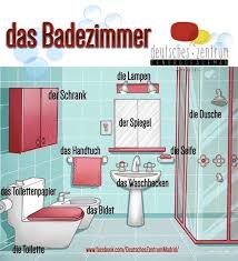 Das Badezimmer The Bathroom Badezimmer Bathroom Das Hausunterricht Deutsch Deutsch Lernen Deutsch Wortschatz