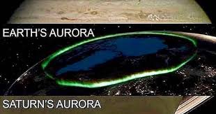 Fractal Indigo On Instagram Aurora Auroraborealis Saturn Jupiter Earth Asabovesobelow Fibonacci Phi Goldenrati Planets Light Science Fractals