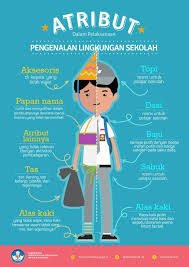 Check spelling or type a new query. Pro Kontra Mos Sma Dihapus Rencanamu